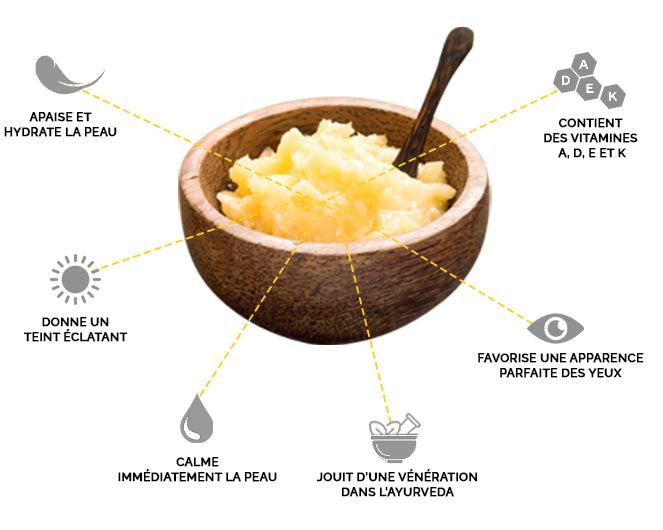 3 Key Ingredients: Indian Madder - gives you clear-looking skin; Lemon - gives you a brightened complexion & Butter Tree Bark - promotes a youthful appearance shown with a bottle of iYURA Manjish Glow Elixir