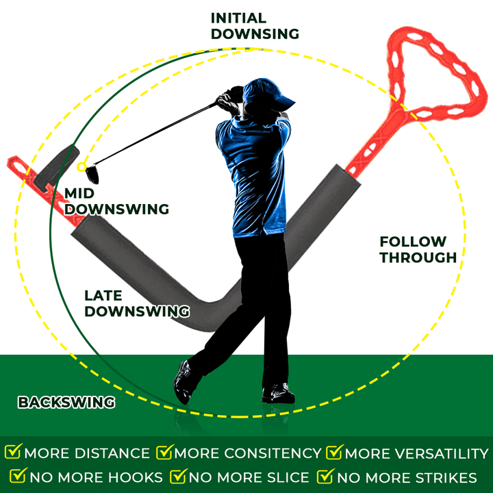 Golf Swing Motion Trainer