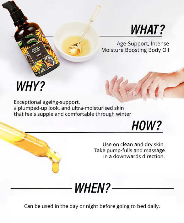 Take pump-fulls and massage in a downwards direction. Can be used as a pre-shower body mask or a leave-on moisturizer after showering.