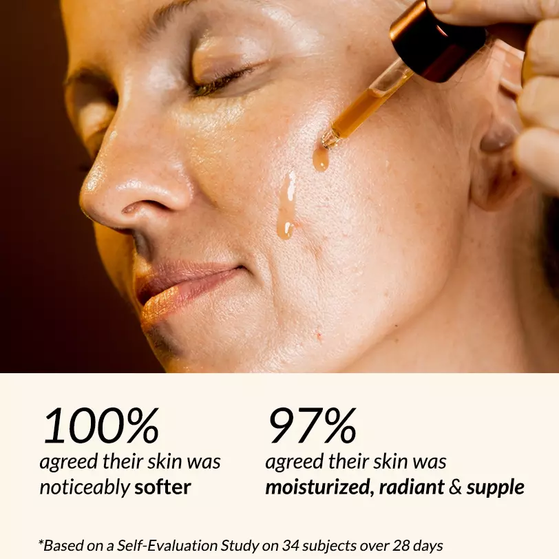100% agreed their skin was noticeably softer | 97% agreed their skin was moisturized, radiant and supple
