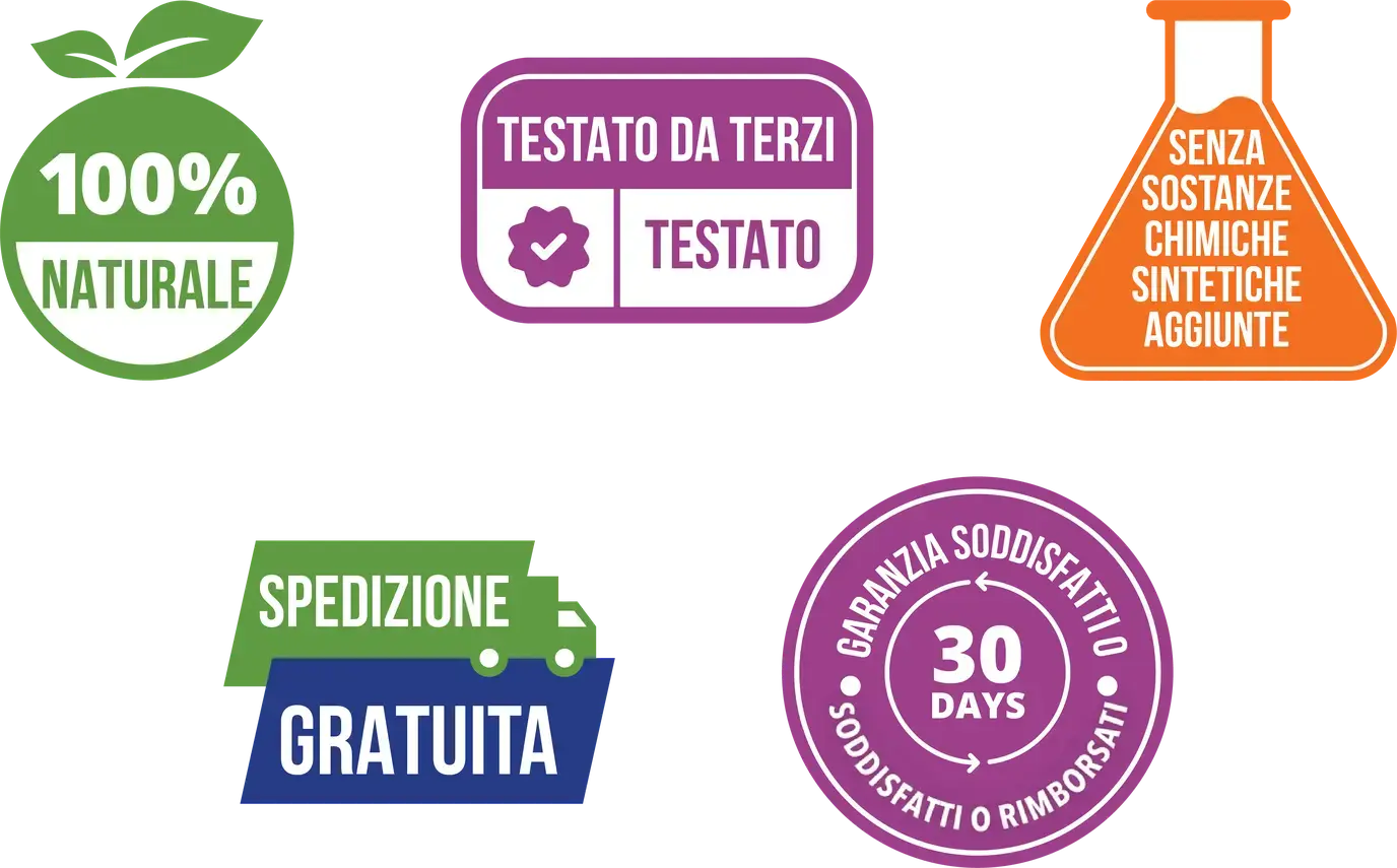 100% naturale, senza aggiunta di sostanze chimiche sintetiche, testato da laboratori indipendenti, ispirato all'Ayurveda, garanzia di rimborso a 30 giorni.