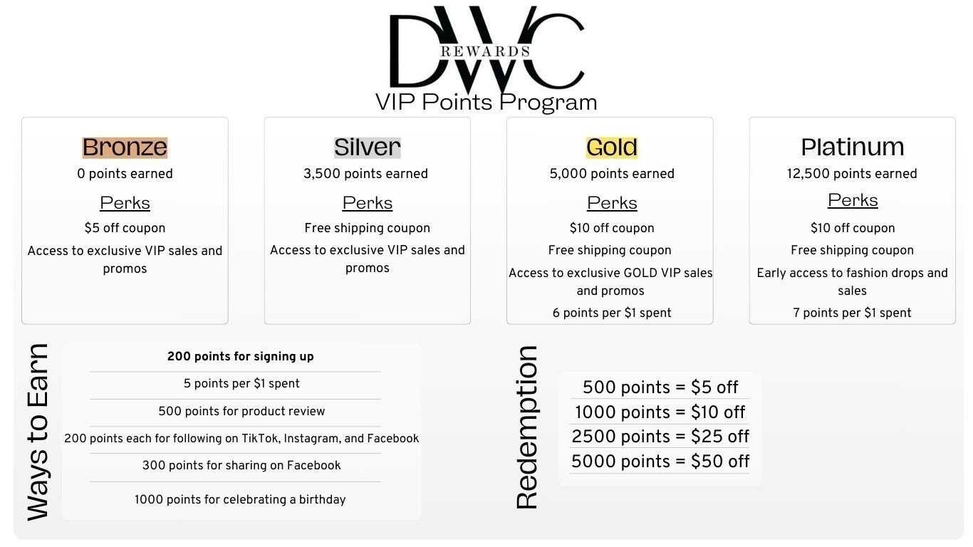DWC Rewards Information