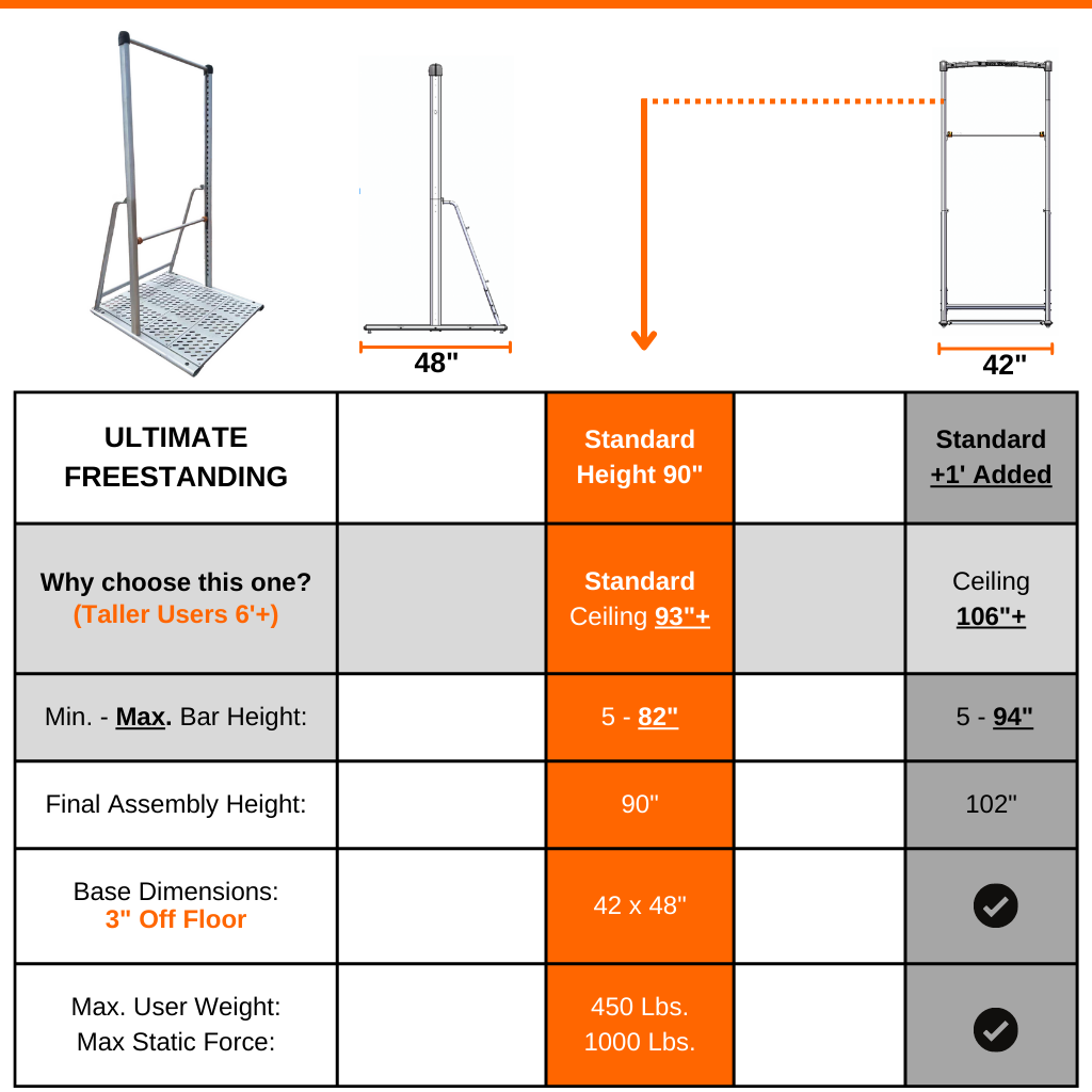 Solostrength Freestanding Outdoor Pull Up Bar Training Station
