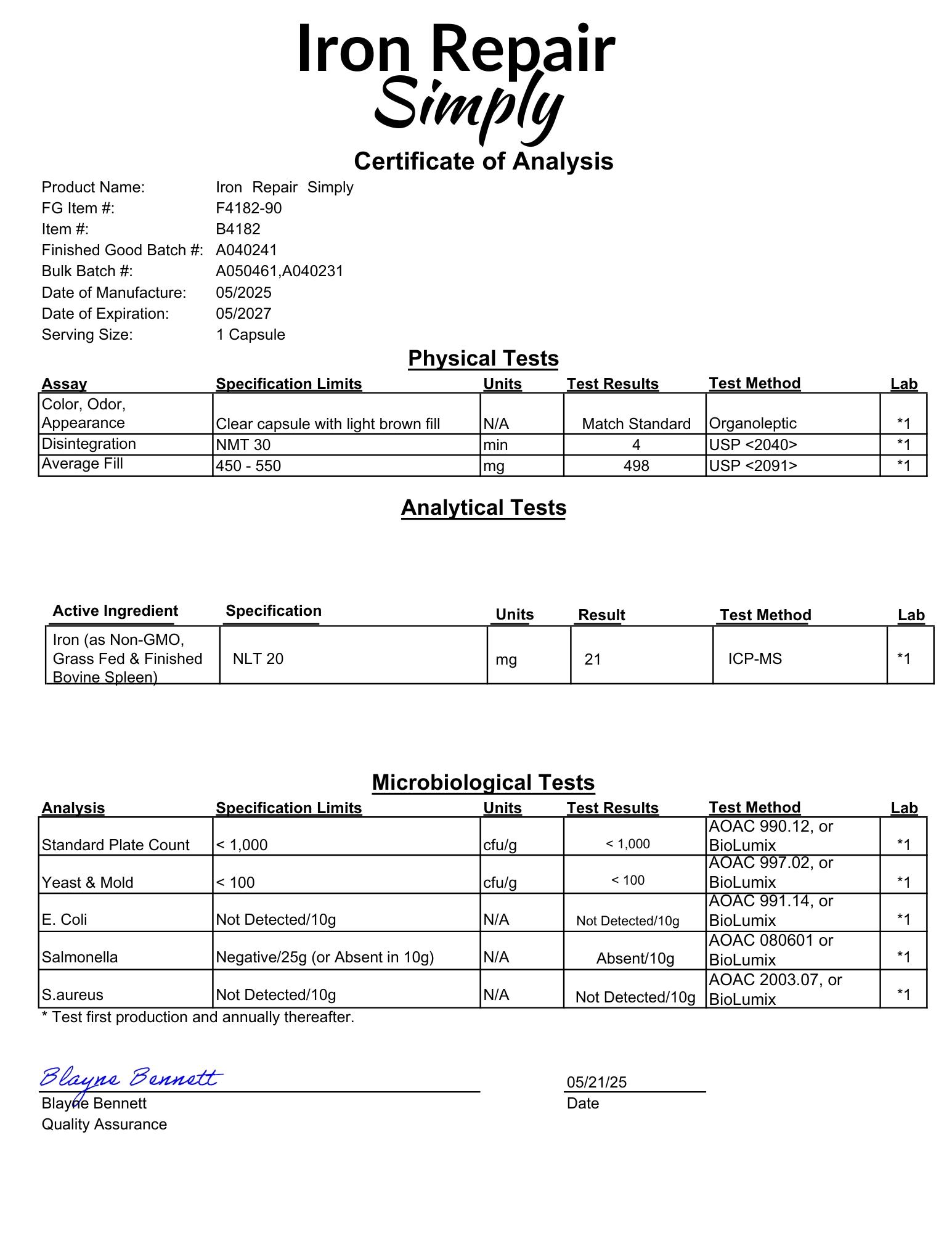 Simply 3rd Party Testing Results