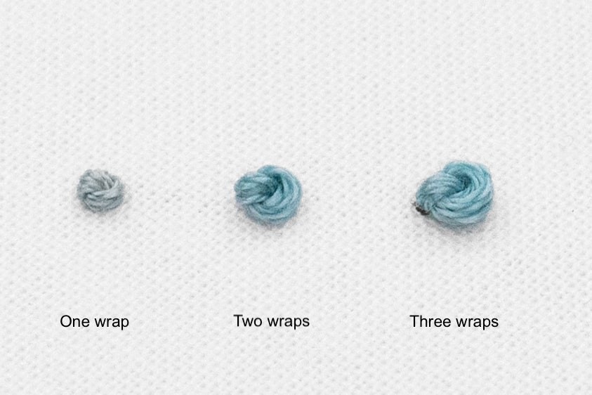 Three french knots are put side by side with one wrap, two wraps, and three wraps.