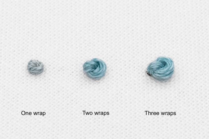 Three french knots are put side by side with one wrap, two wraps, and three wraps.