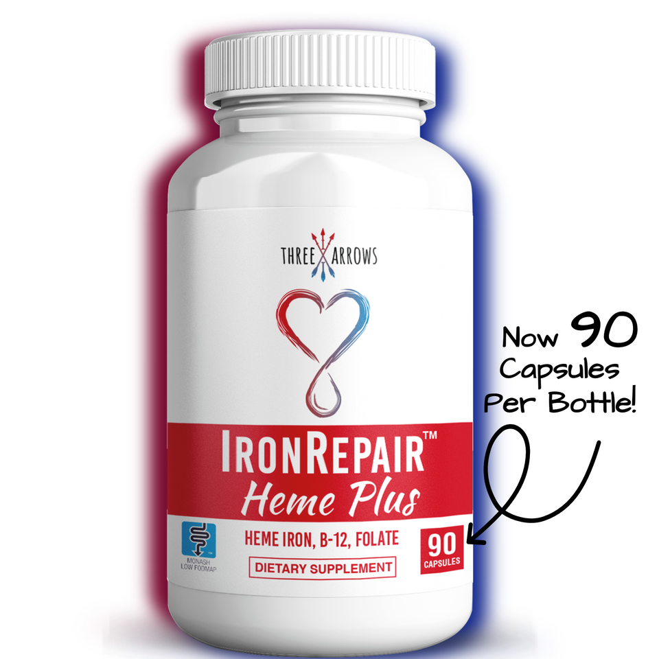Iron Repair supplement with iron for women