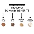 A diagram of the contents of the Pineapple Chia Cleanse gusset with so many benefits. One end of the diagram says “Flax seed” and an image of a handful of brown flax seeds below it. The second end of the diagram says “Chia Seed” and an image of a handful of chia seeds below it. The third end of the diagram says “Psyllium Husk” and an image of handful of light brown psyllium husk powder below it. The fourth end of the diagram says Enzymes, prebiotics & Probiotics“ and an image of a bowl of white yogurt below it.