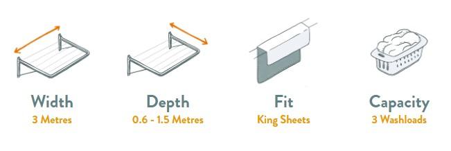 Eco 300 Clothesline Specifications