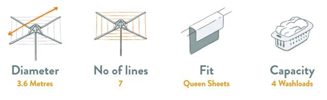 Hills Everyday Rotary 47 Clothesline Specifications