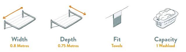 Eco Unit Clothesline Specifications