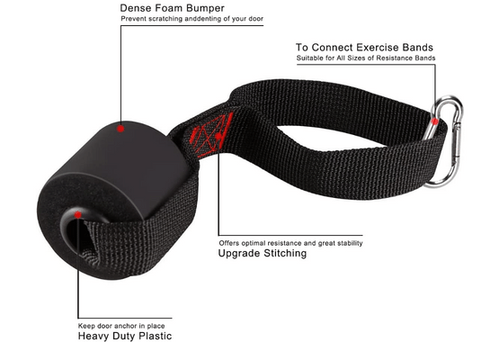 door anchor for bands, over the door workout straps, door anchor strap, door anchor straps