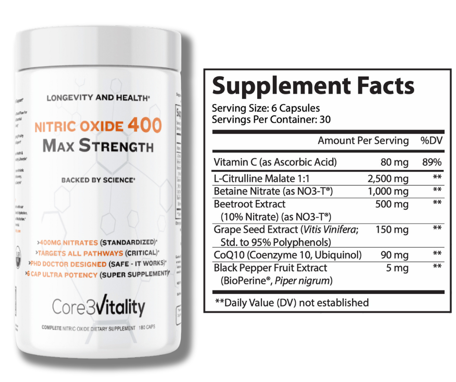 nitric oxide 400 supplement bottle and highlighted ingredients