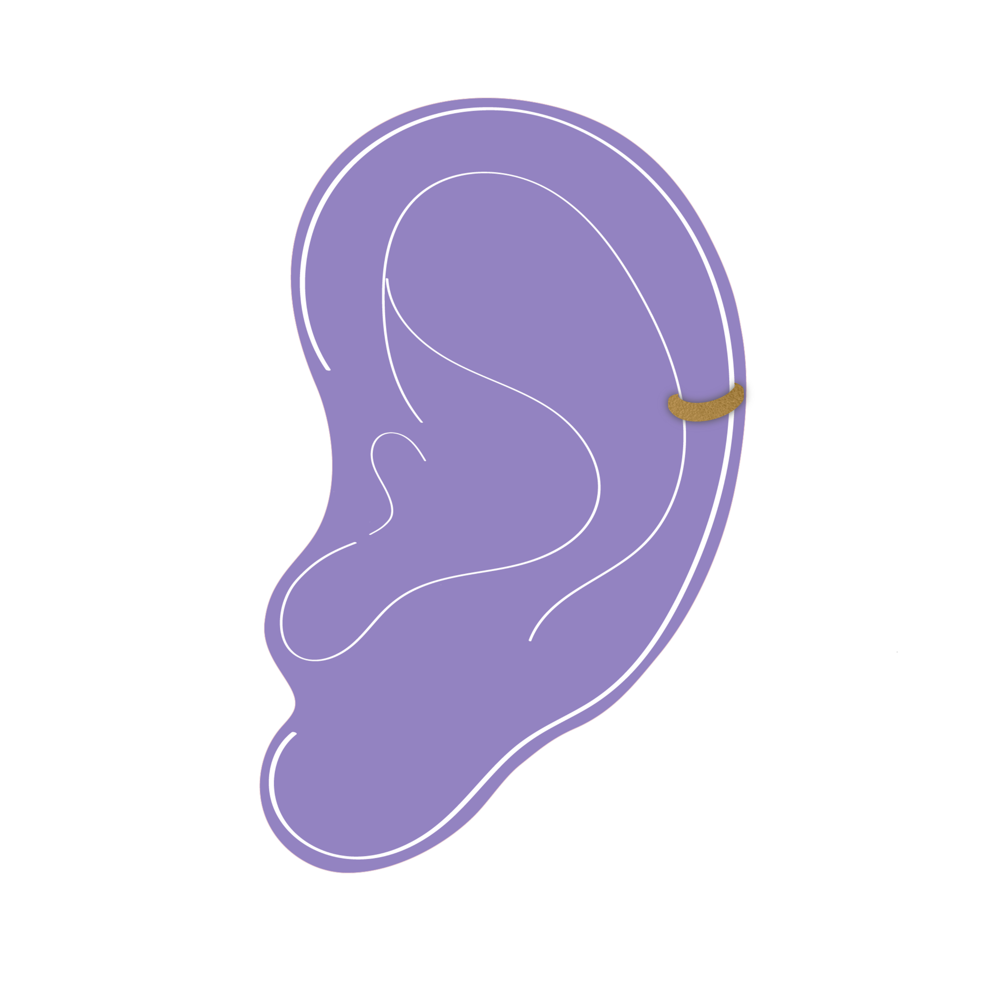 Helix Piercing Serenity Jewellery UK