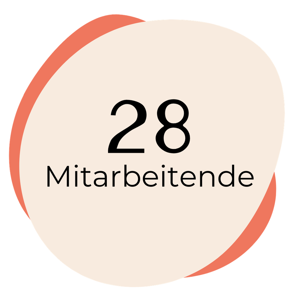 WLDOHO Jobs | we are hiring