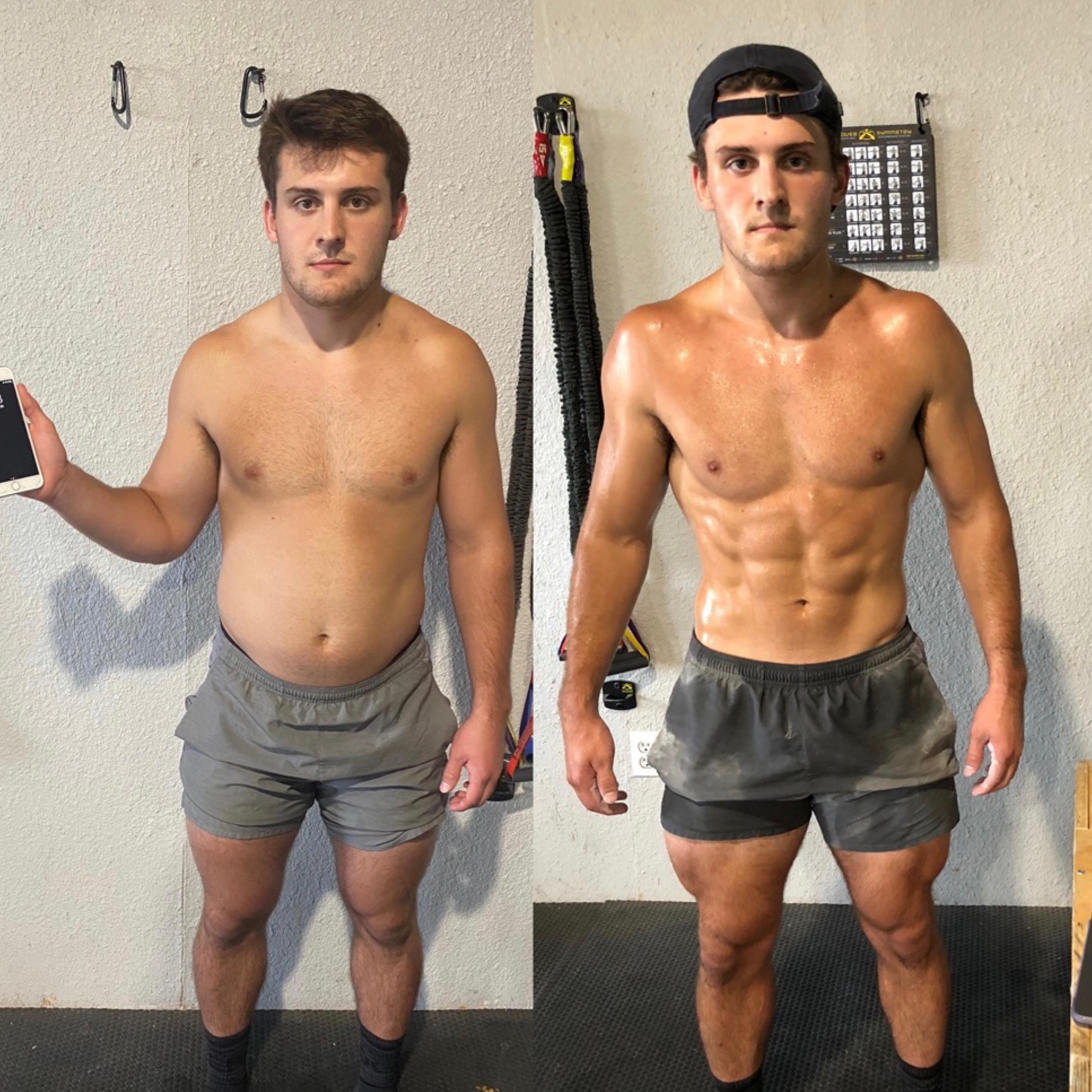 FBA transformation