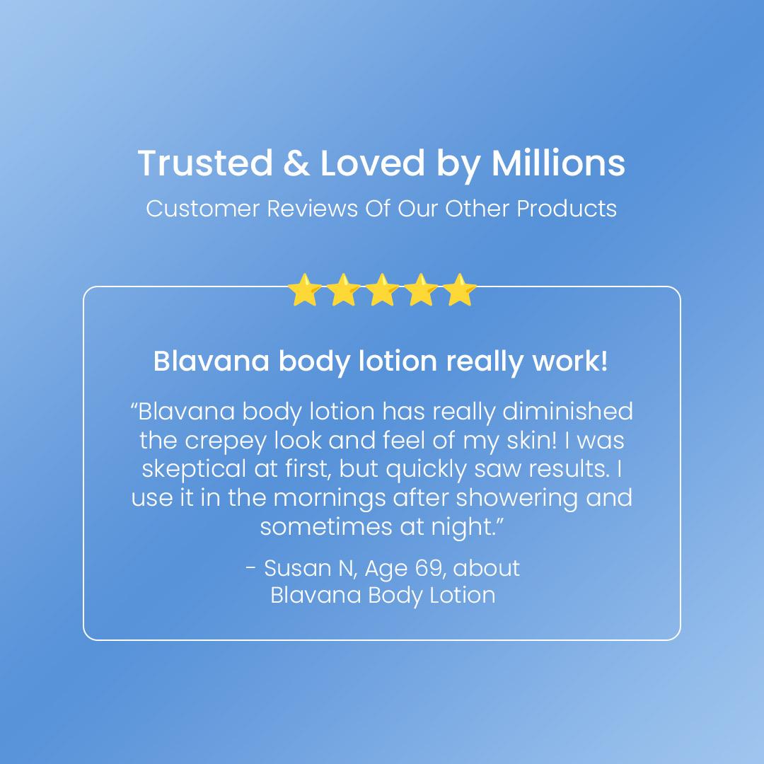 Trusted and Loved by Millions