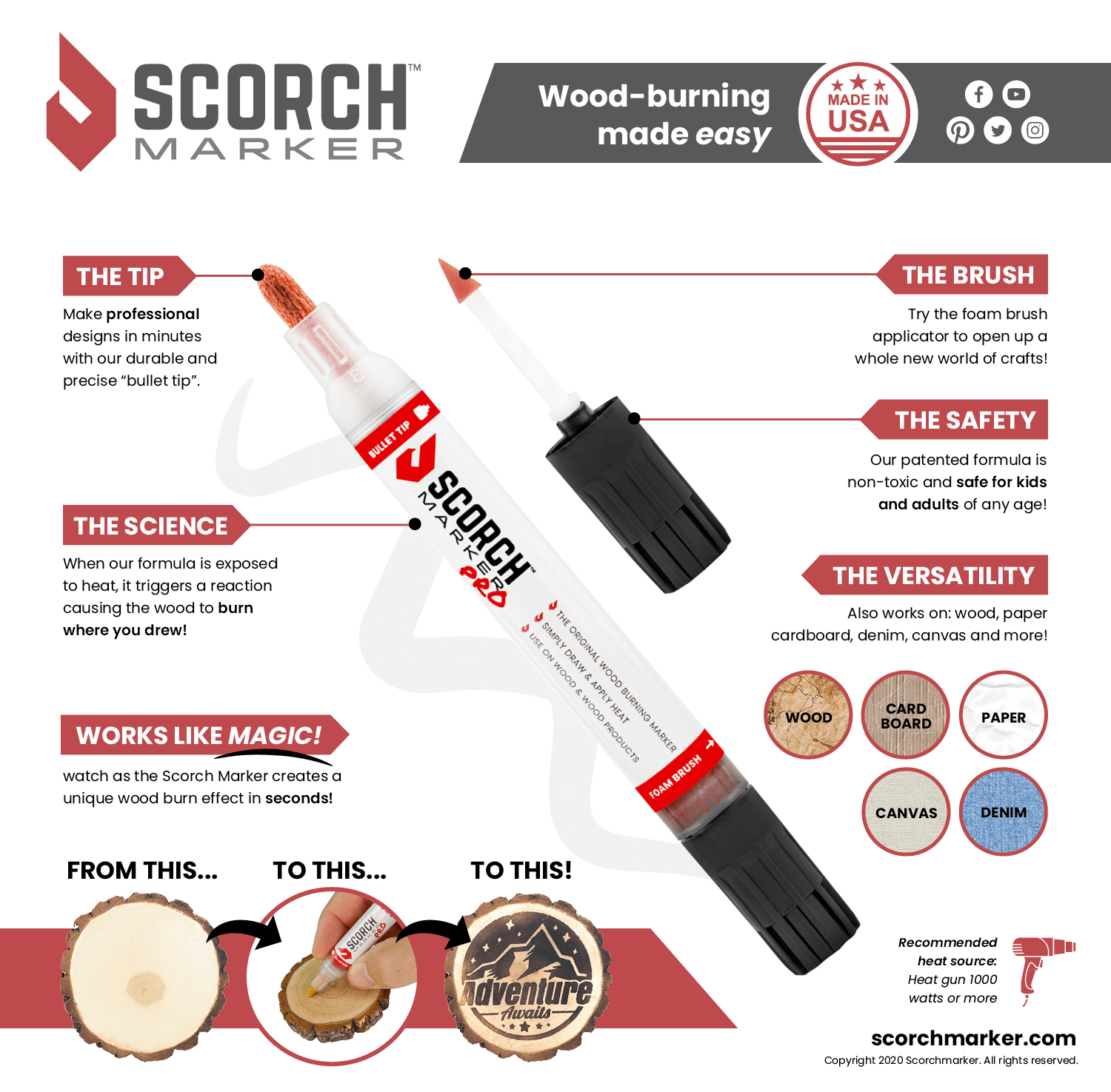 3PC Wood Burning Pen, Scorch Pen Set Scorch Markers for Wood, DIY Wood  Burning Kit Scortch Pen for Artists and Beginners in Wood Projects - Easy  Use & Holiday Decoration 