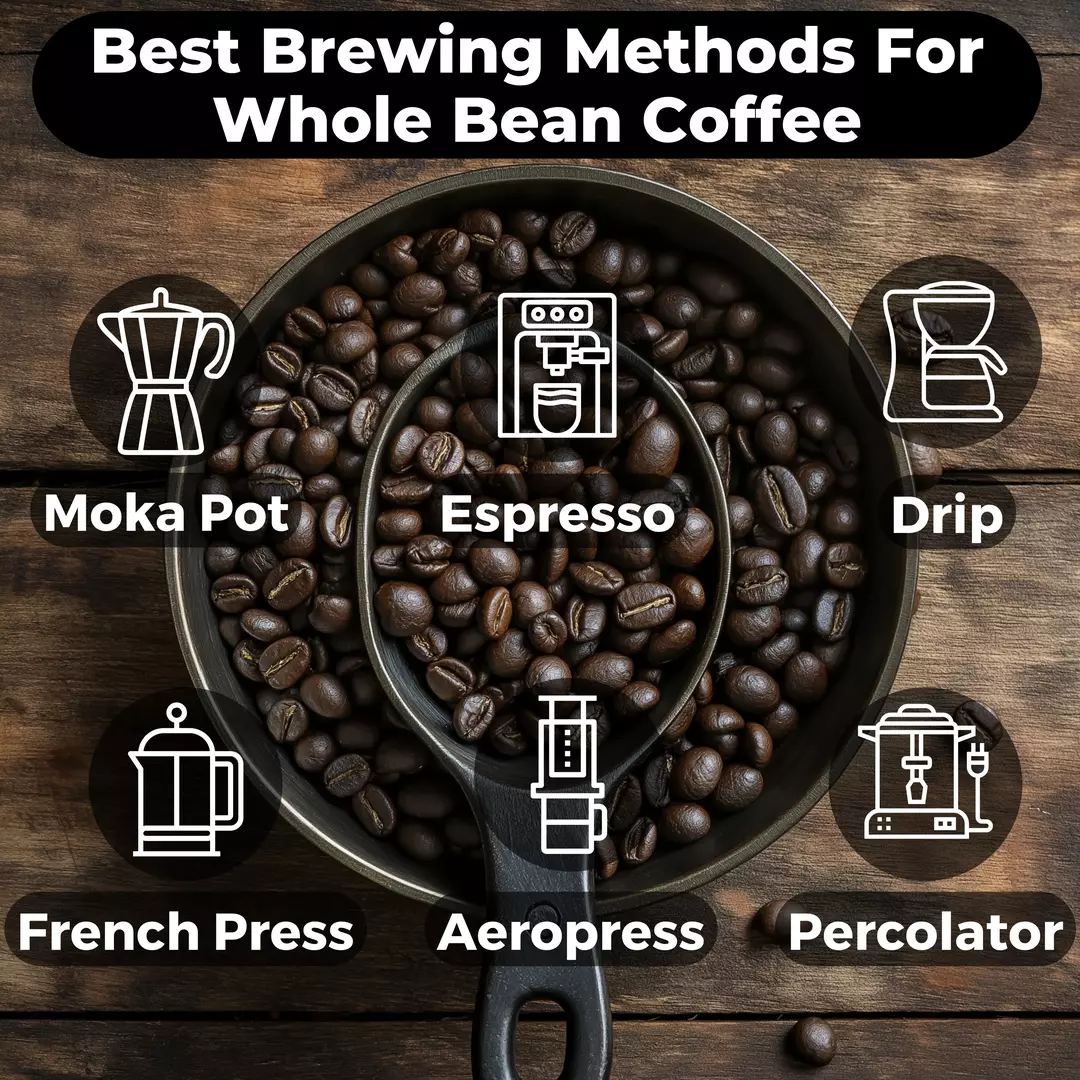 Bowl of whole coffee beans with icons showing brewing options like espresso, moka pot, drip, and French press — Lone Wolf Coffee