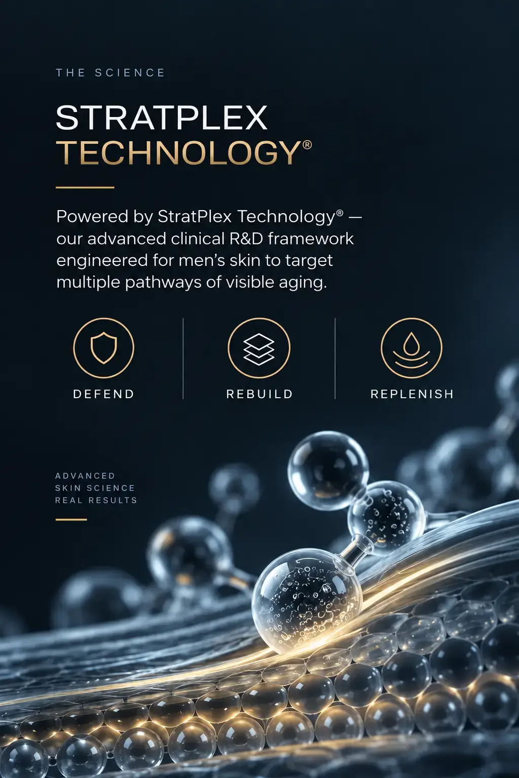 strataplex tech, advanced clinical R&D framework for mens skin, Defend, Restor, Firm, Advanced skincare science.