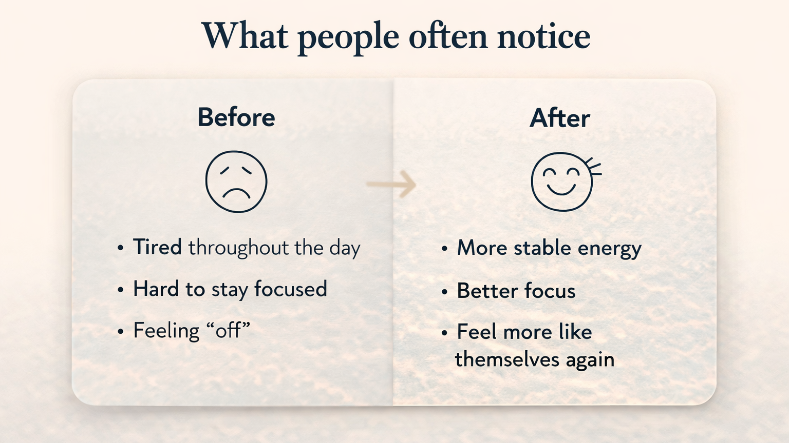 Before and after of what people often notice.