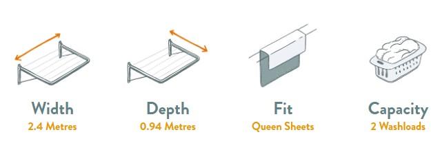 Sunbreeze Single Compact Clothesline Specifications