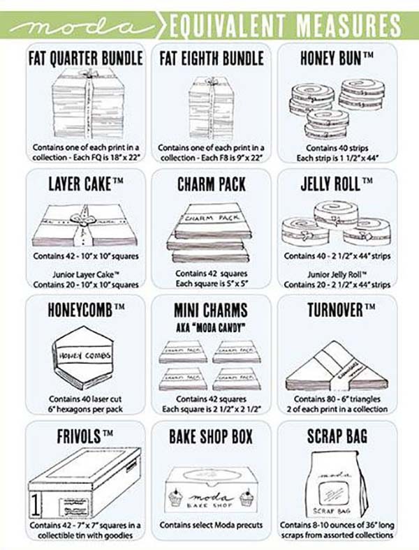 moda pre-cut fabric size chart guide