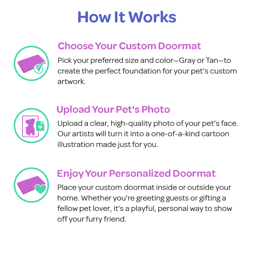 Customize Your Dog's Pajamas in Under 5 Minutes!