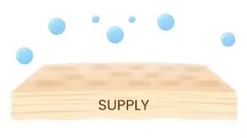 SUPPLY