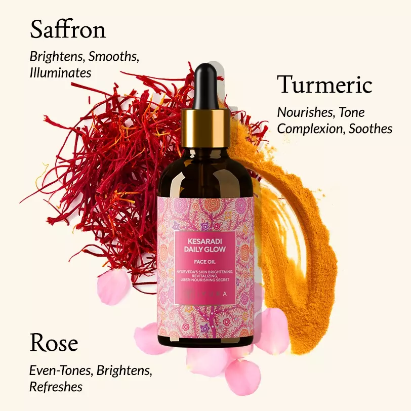 Saffron - Brightens, Smooths, Illuminates | Turmeric - Nourishes, Tone Complexion, Soothes | Rose - Even-Tones, Brightens, Refreshes