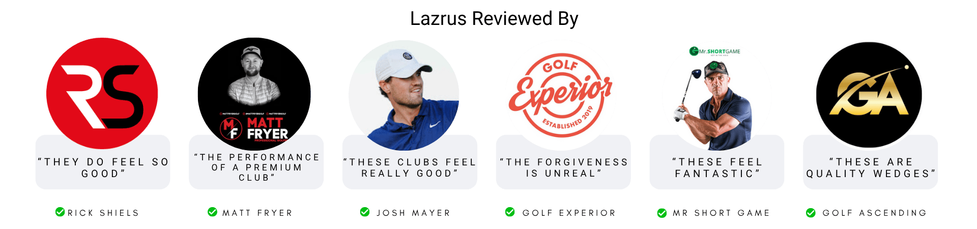 Lazrus Golf Wedges - Reviewed by Experts