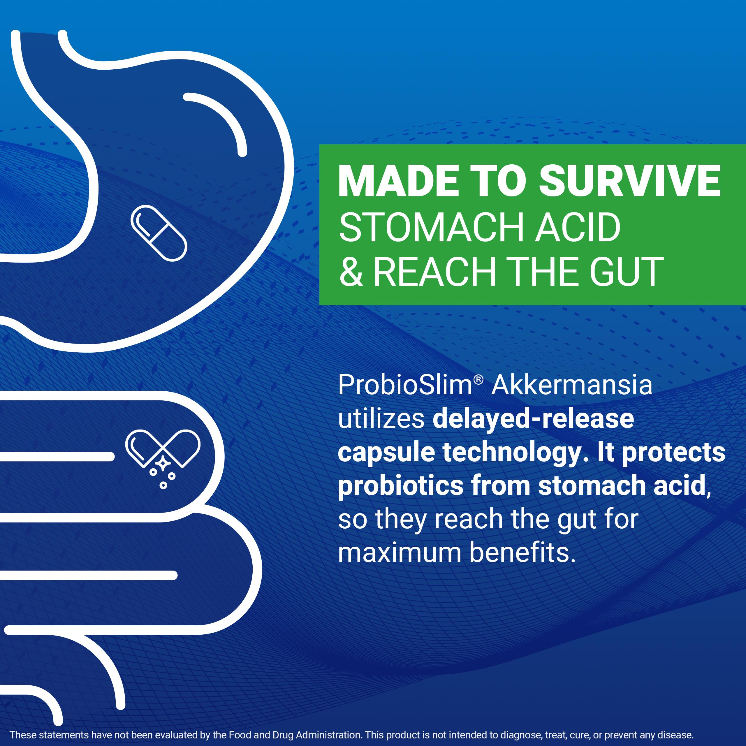 Made to Survive Stomach Acid & Reach the Gut