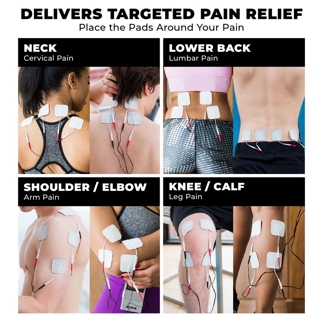 A collage of electrodes on various body parts. Text, "Delivers targeted pain relief. Place the pads around your pain"