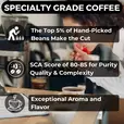 Barista evaluating coffee during cupping with icons highlighting top-tier specialty grade standards — Lone Wolf Coffee