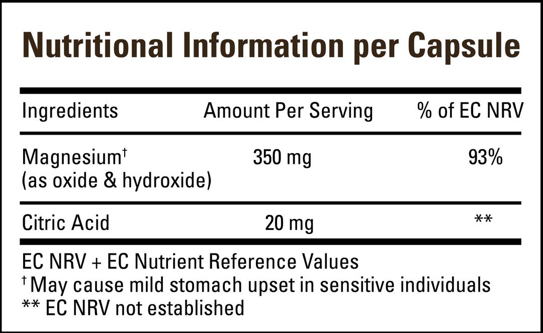Global Healing Oxy Powder UK Ingredients