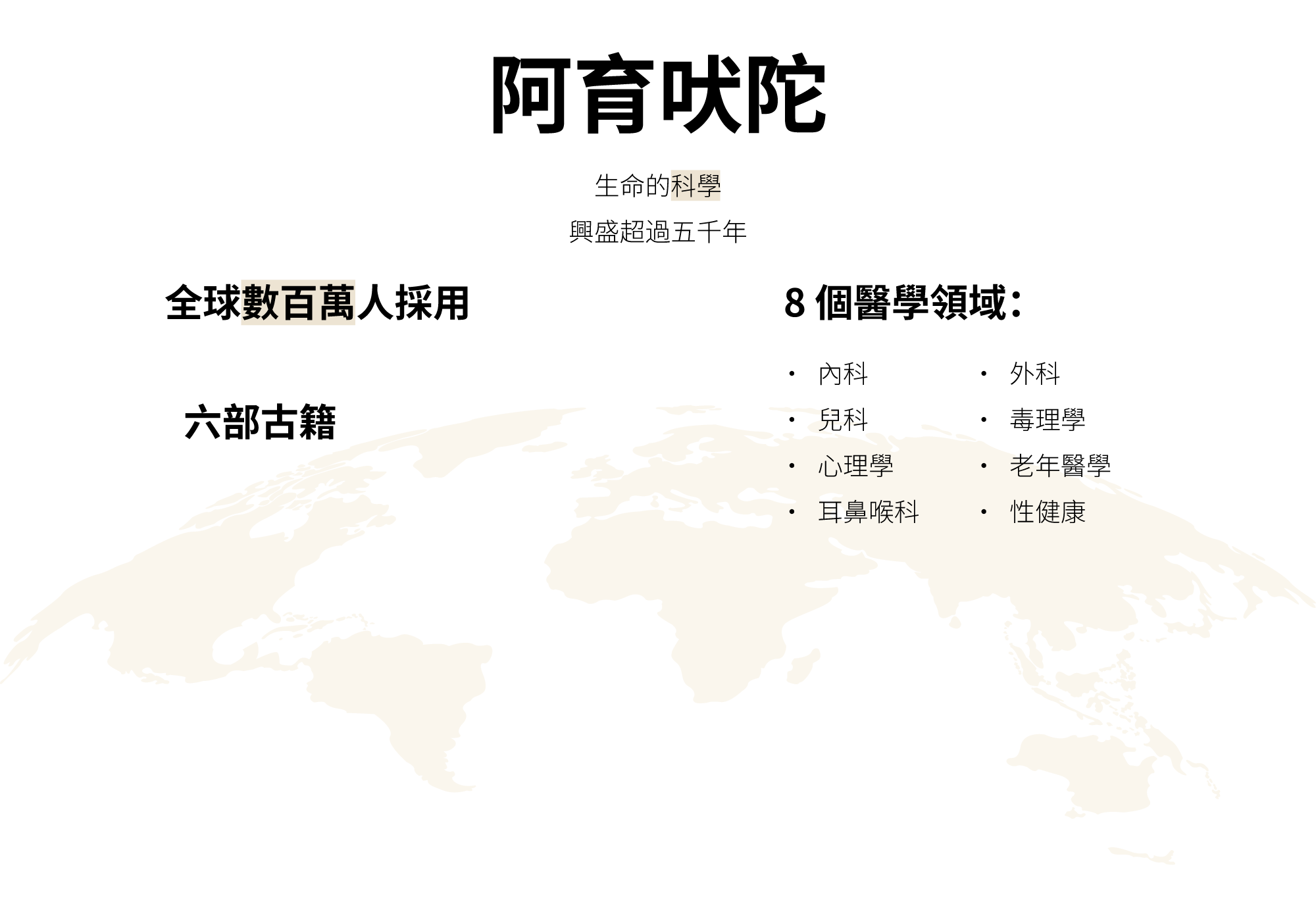阿育吠陀是一門擁有五千年歷史的生命科學，已被數百萬人所接受，涵蓋八大醫學分支，並以六部古代典籍為基礎。