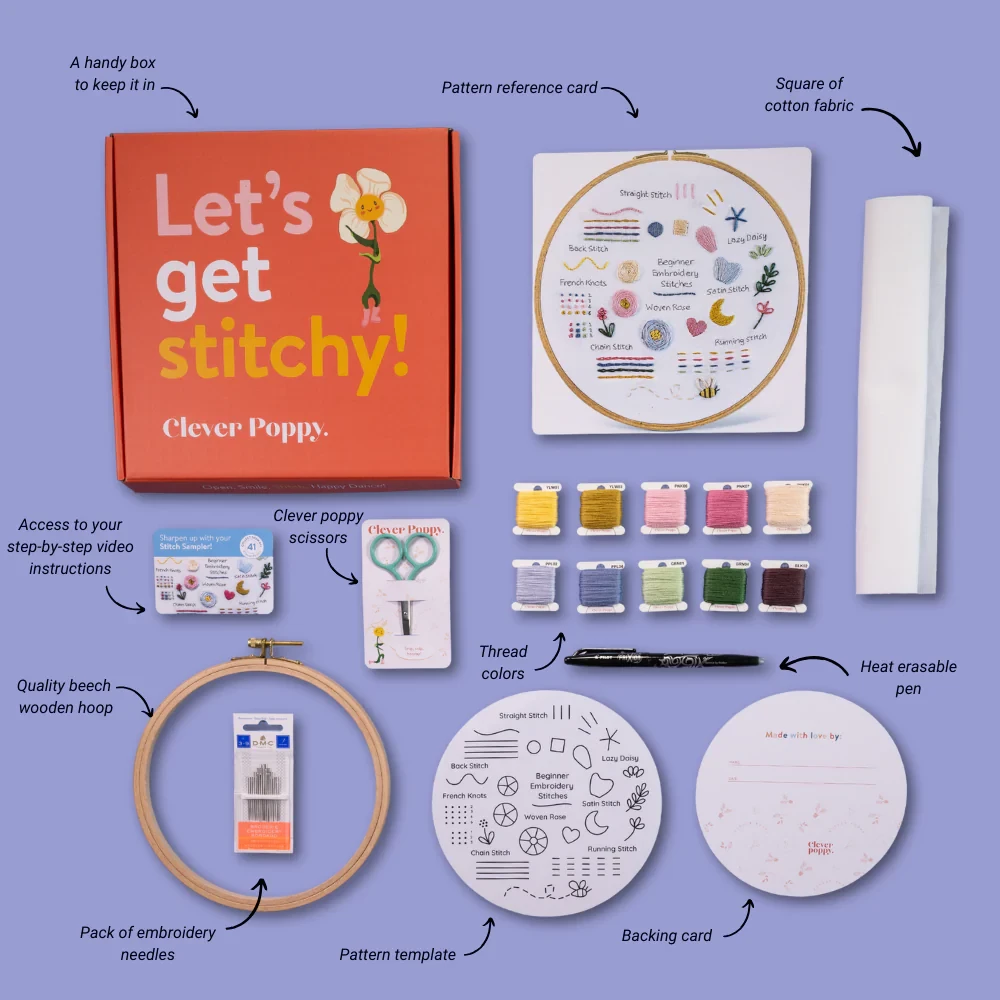 This image shows the Clever Poppy beginner stitch sampler, available for purchase from the Clever Poppy Shop.