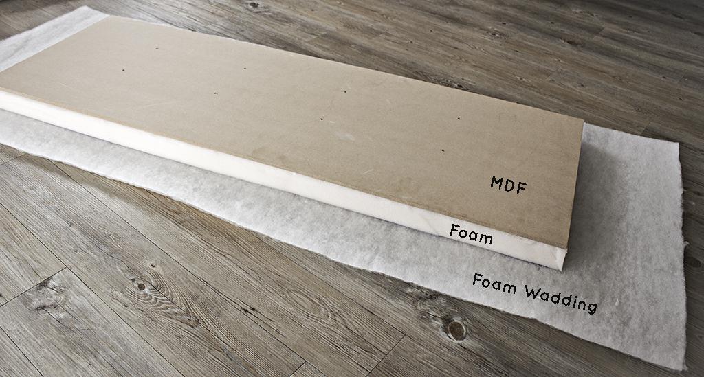 DIY Upholstered Headboard Clever Poppy