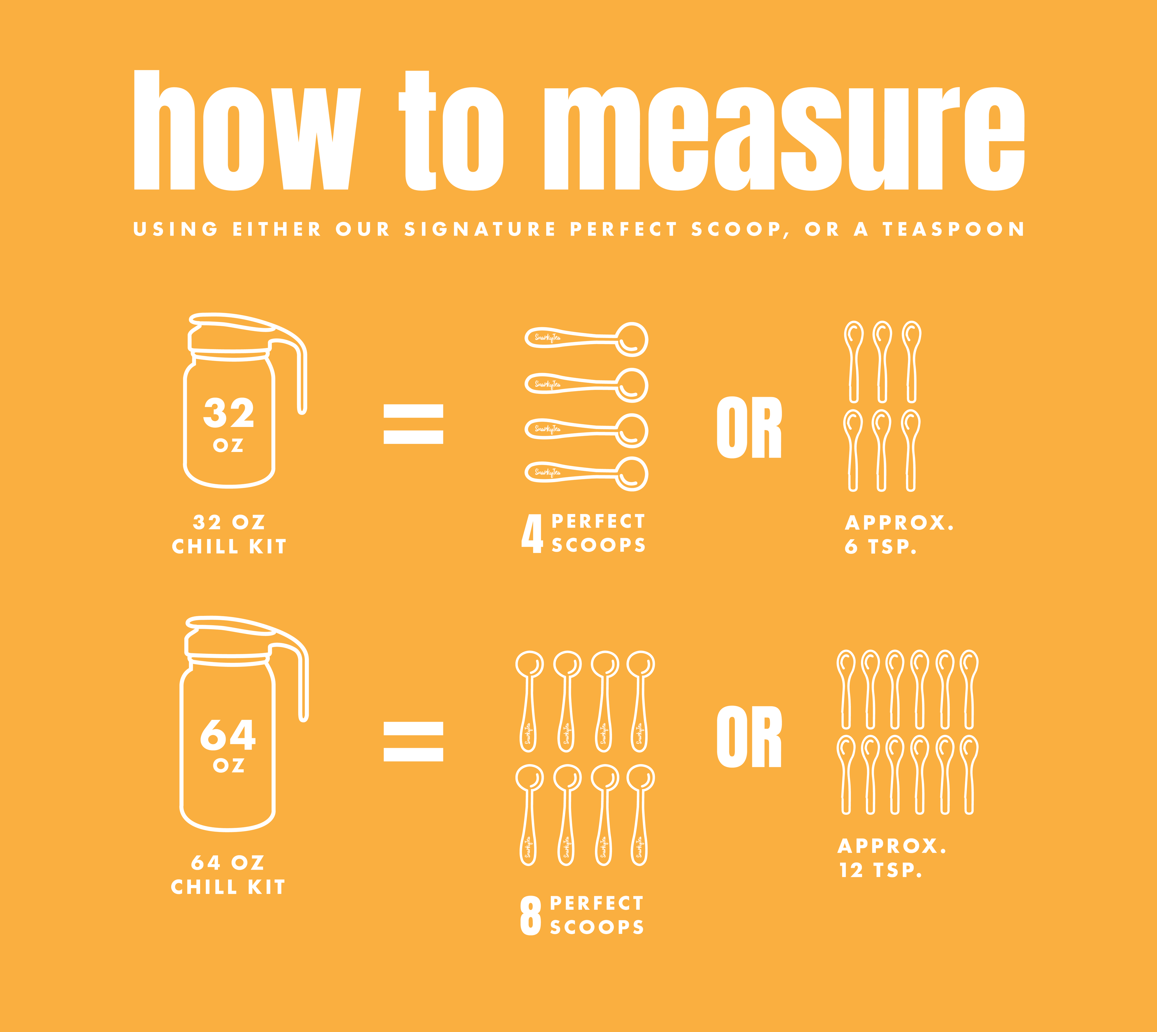 How To Measure