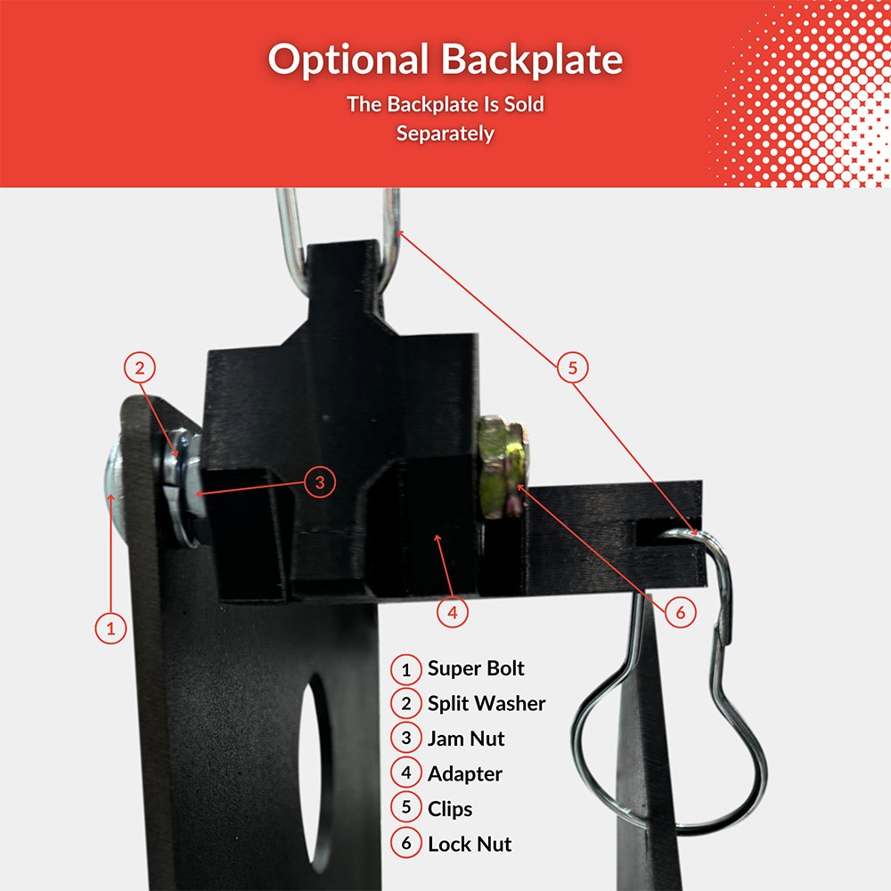 Backplate Directions