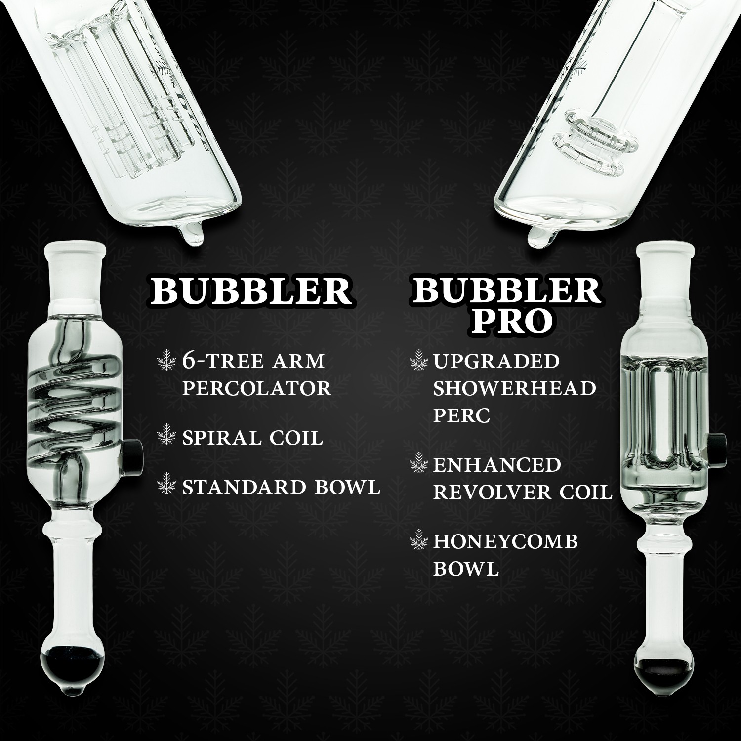 infographic comparing bubblers