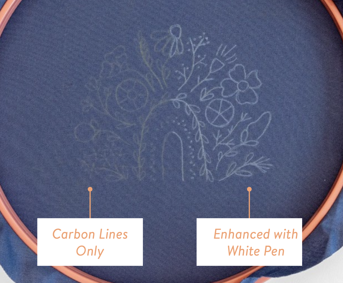 This is an image of the lighter carbon outlines of the Floral Rainbow pattern compared to the enhanced outlines.