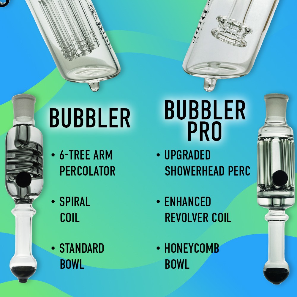 infographic comparing bubblers