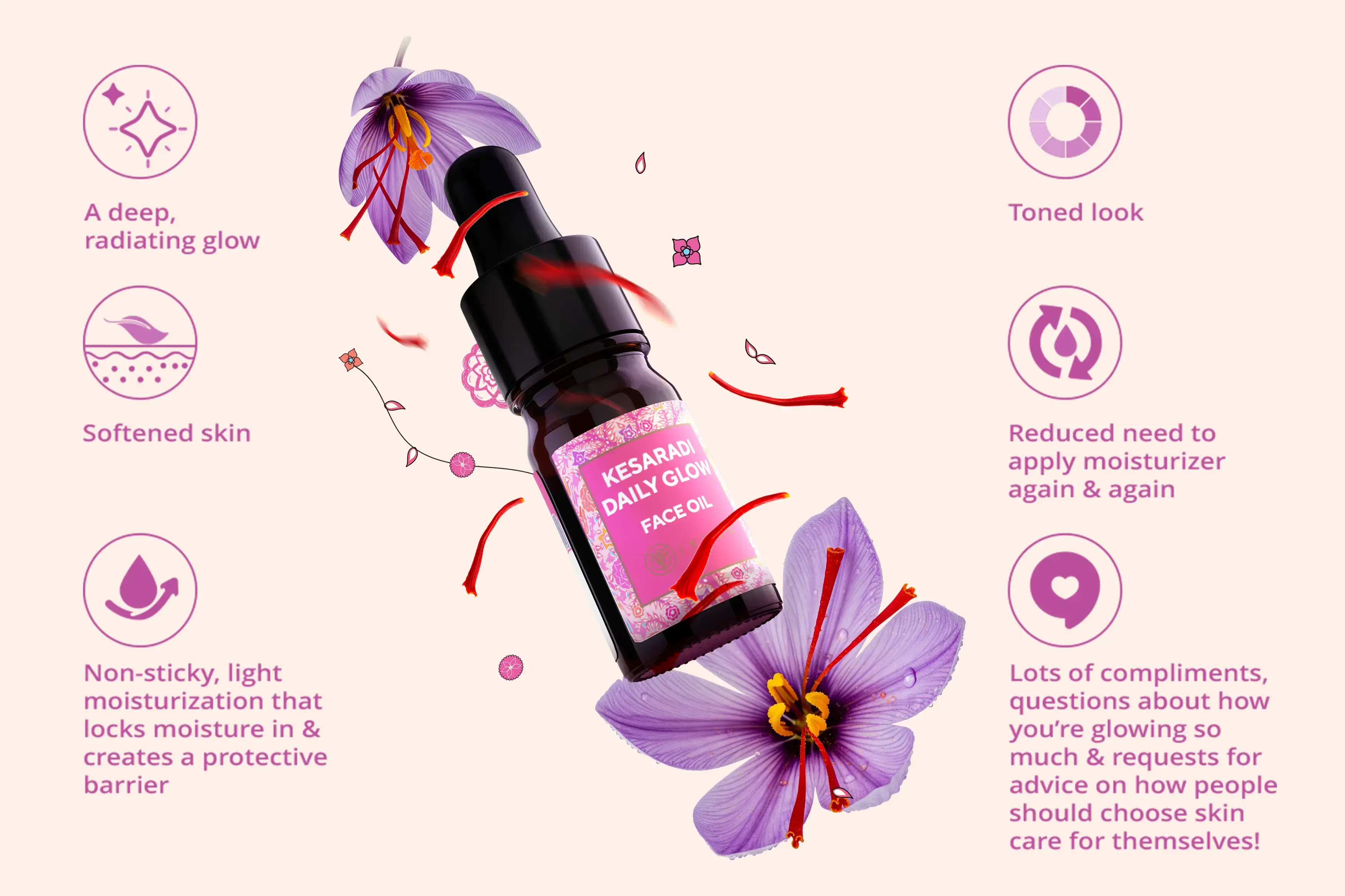 benefits of kesaradi daily glow