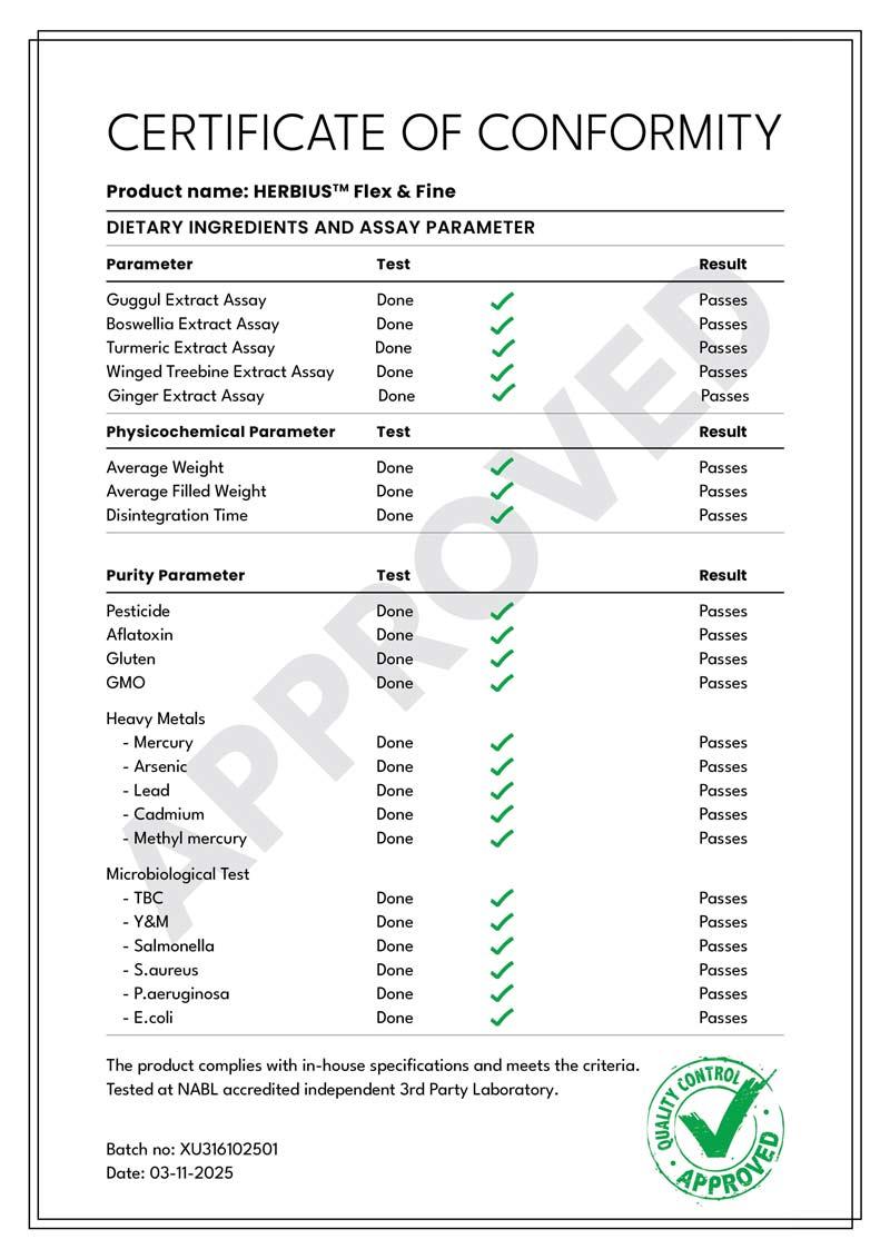 certificate of conformity
