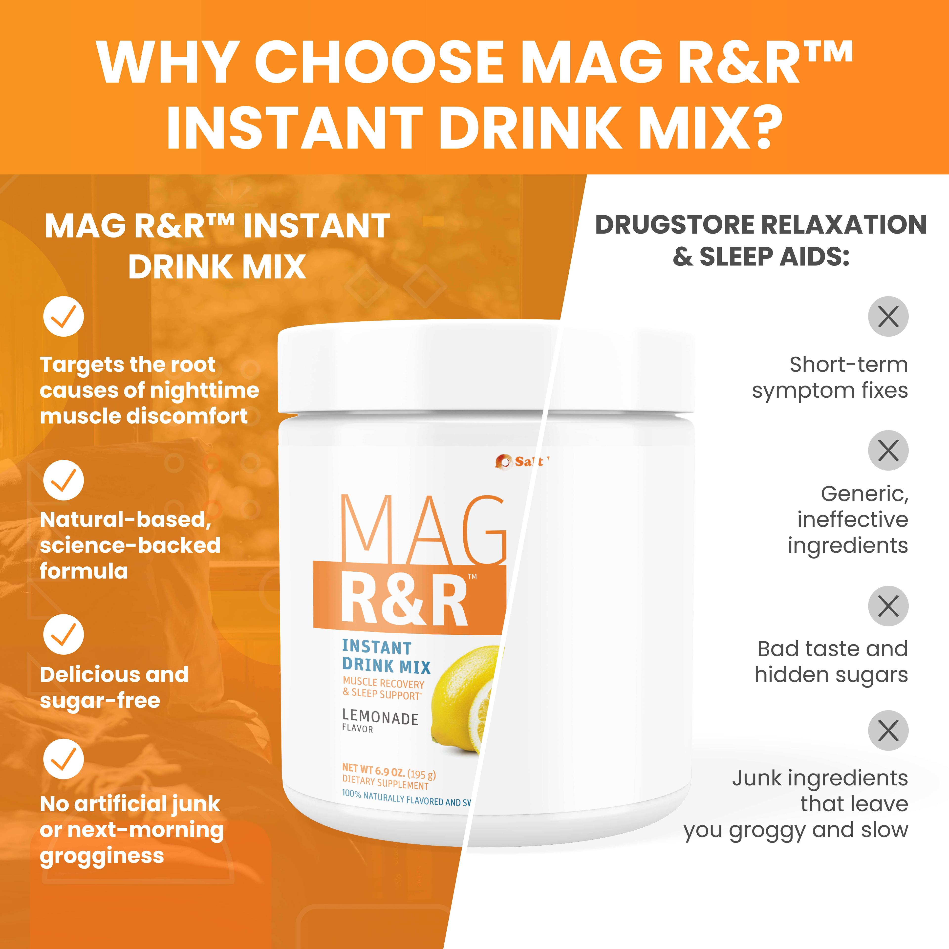 Try Mag R&R™ Instant Drink Mix 100% risk-free for 90 days.